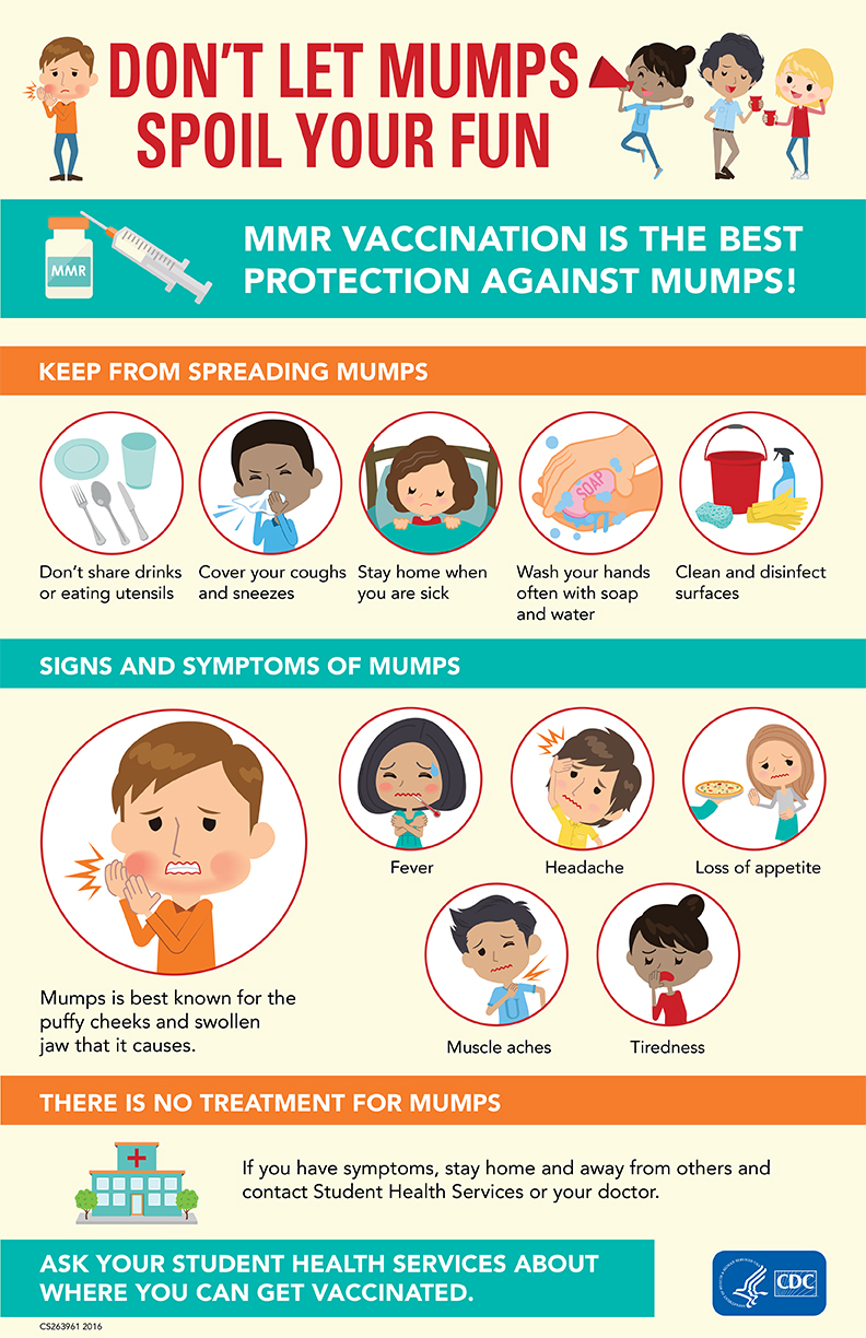 New cases of mumps reported in Lexington