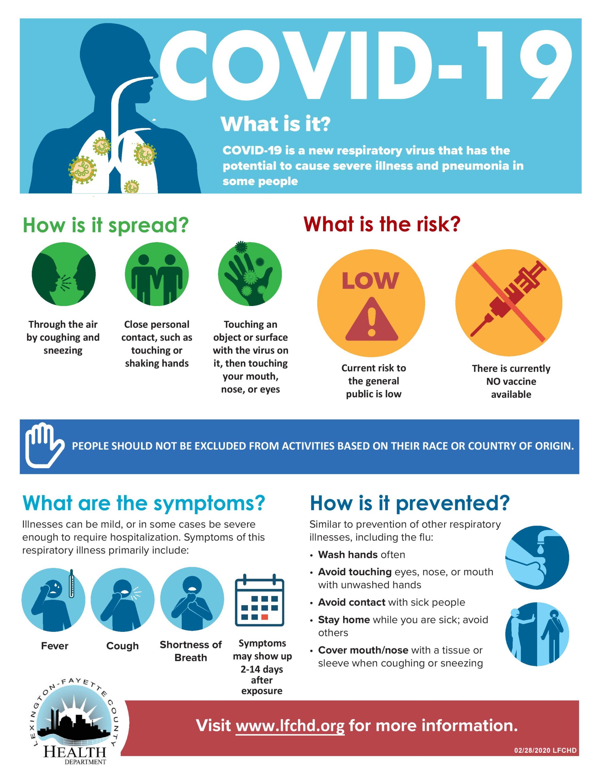 COVID-19: Information on coronavirus