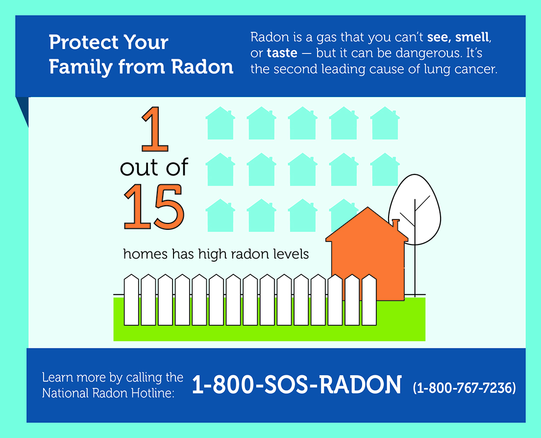 Free radon test kits available for Fayette County residents